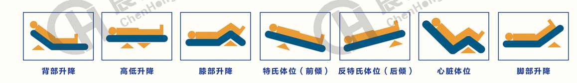 新款液壓轉運車 新款液壓轉運車